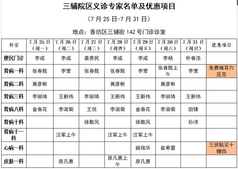 老年健康宣传周｜省中医药科学院三个院区将举办大型惠民义诊活动