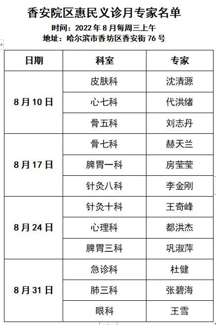 省中医药科学院香安院区开启“惠民义诊服务月”