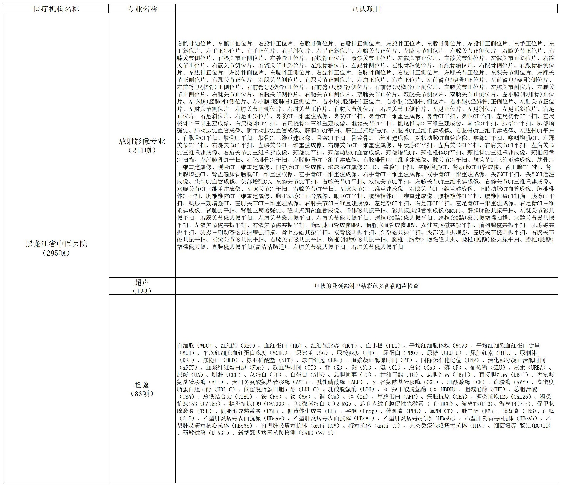 11.黑龙江省中医医院(3)_Sheet1.jpg